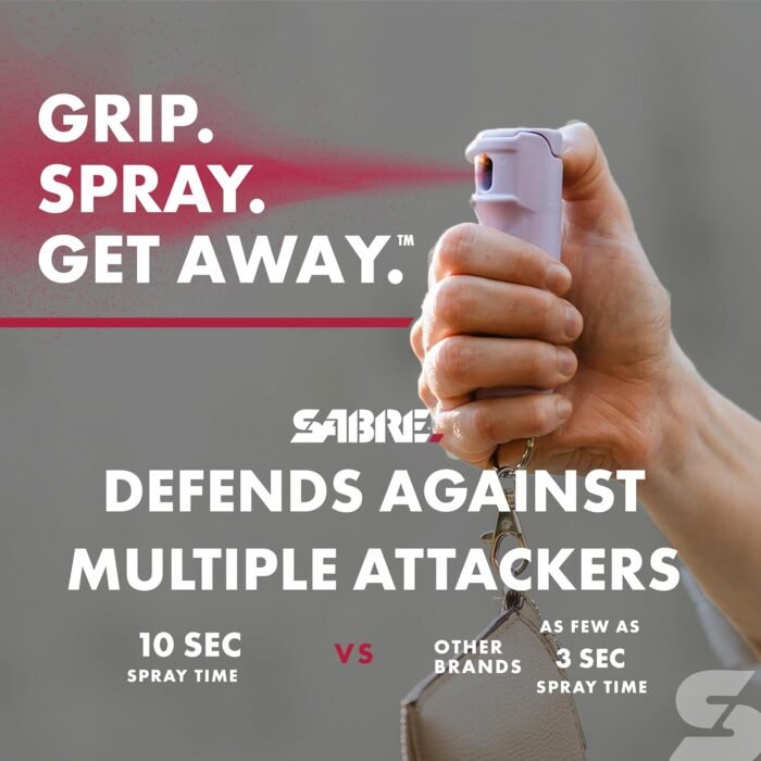 SABRE Pepper Spray & 2-in-1 Stun Gun with Flashlight, Self Defense Kit, Fast Fli... - Image 3