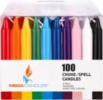 Mega Candles 100 pcs Unscented Assorted Colors Mini Taper Spell Candles, 4 Inch ... - Image 4