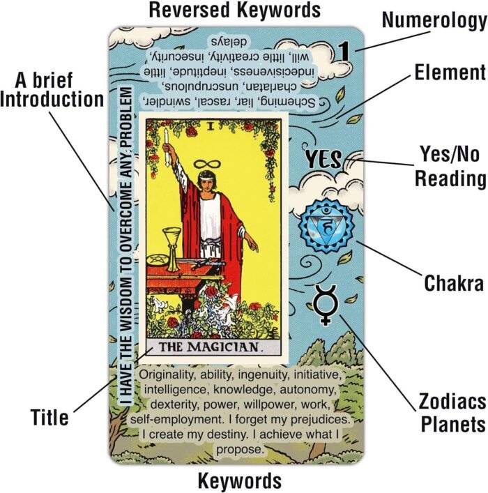 Tarot Cards for Beginners, Learning Tarot Deck, No Guide Book Needed, Tarot Card... - Image 3