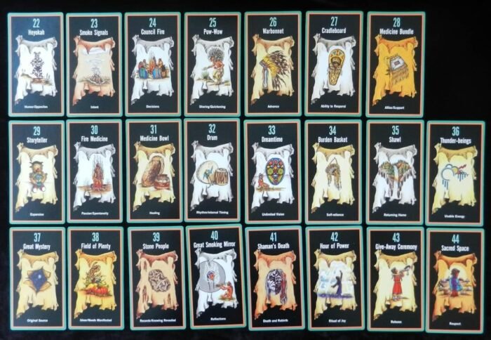 Sacred Path Cards: The Discovery of Self Through Native Teachings - Image 3