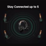 Accsoon Como SE Wireless Headset Intercom System, 5-Person 2.4GHz Full-Duplex Te... - Image 6