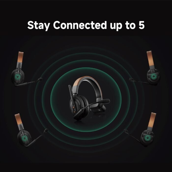 Accsoon Como SE Wireless Headset Intercom System, 5-Person 2.4GHz Full-Duplex Te... - Image 6