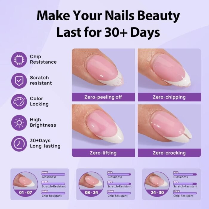 BTArtboxnails Nail Tips Builder Gel - Long Lasting 15ml Builder Gel with Portabl... - Image 4