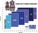 Palmer Safety Hammerhead 5pt Safety Harness Back Padded, QCB Chest, Tongue Bucke... - Image 4