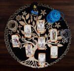 Indian Consigners Altar Cloth Celtic Treeof Life Tentacle Triquetra Pagan Flanne... - Image 4