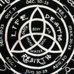 THE ART BOX Altar Cloth Tarot Cards Table Napkins Witchcraft Supplies Black Gold... - Image 4