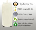 Hyoola 7 Day White Prayer Candles, 10 Pack - 6" Tall Pillar Candles for Religiou... - Image 4