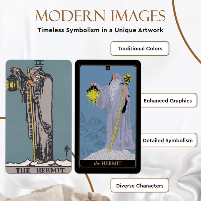 Wyspell Tarot Kit Includes Gold Tarot Cards with Guide Book, a Cloth, a Bag, a J... - Image 4