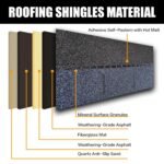 8PCS Asphalt Roof Shingles,Roof Asphalt Tile Tool Shed Roof,Storage Shed Roof,Ga... - Image 4