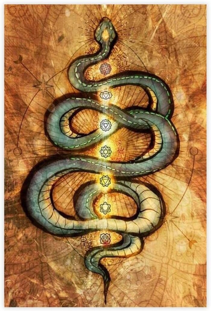 Yoga Serpent Divine Chakra Meditation Buddha Zen Yoga Poster Decor Painting Canv... - Image 2