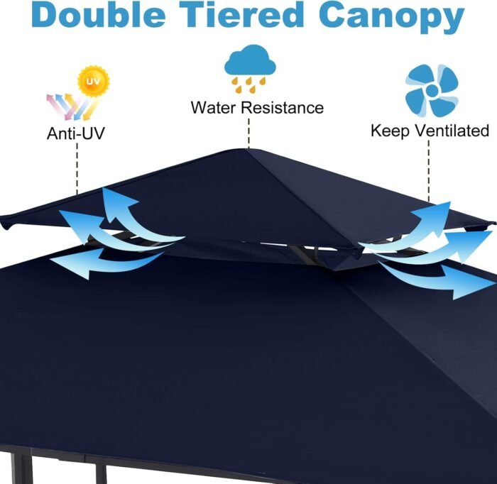 ABCCANOPY 8x5 Grill Gazebo - Outdoor BBQ Canopy Shelter with Led Light for Patio... - Image 3