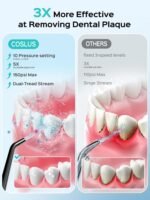 COSLUS Cordless Water Flosser & Dental Pick for Teeth, Braces, Gums Care - Advan... - Image 3