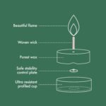 Bolsius Maxi XL Tealight Candles - Clear Cup - White - Box of 12 Transparent Tea... - Image 4