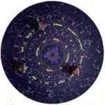 Tookie Divination Mat, Lightweight Round Shape Pendulum Board, 8.66inch Starry S... - Image 3