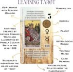 Witchy Cauldron Tarot Learning Set for Beginners: Learning Cards for Beginners, ... - Image 5