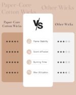 M&SENSE Mango Pineapple Tropical Scented Candle, 19.4oz Non Toxic Natural Soy Wa... - Image 4