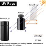 Smell Proof Jar, Portable Airtight Storage Container With Silicone Ring, 42ml Mu... - Image 4