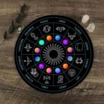 Dowsing Divination Metaphysical Message Board Fortunes Telling Board Witchcrafts... - Image 6