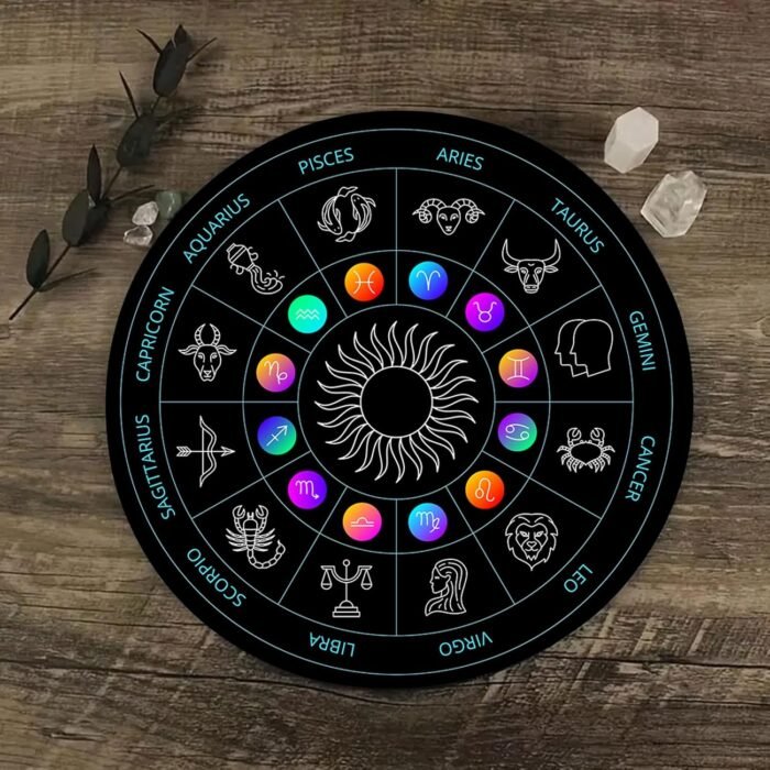 Dowsing Divination Metaphysical Message Board Fortunes Telling Board Witchcrafts... - Image 6