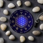 Dowsing Divination Metaphysical Message Board Fortunes Telling Board Witchcrafts... - Image 9