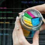 Bible Verse in a Jar - christian fathers day gifts， Handmade Inspirational Keeps... - Image 6