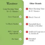 Raajsee Natural Incense Sticks with Insence Holder- Pack of 6 Organic Inscent -1... - Image 6