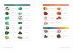 Crystals for Beginners: The Guide to Get Started with the Healing Power of Cryst... - Image 6