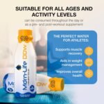 Modern Life Deuterium Depleted Water, Purified Bottled Water, 96% Deuterium Depl... - Image 5