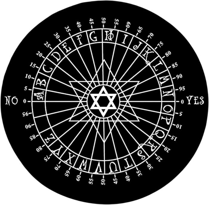 Dowsing Divination Metaphysical Message Board Fortunes Telling Board Witchcrafts... - Image 2