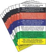 Pocket Cards - Plan of Salvation - Wallet Prayer Cards for Men, Women, Teens - Image 2