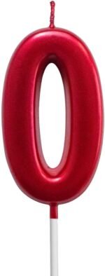 Red Birthday Number Candles (Number 0) - Image 2