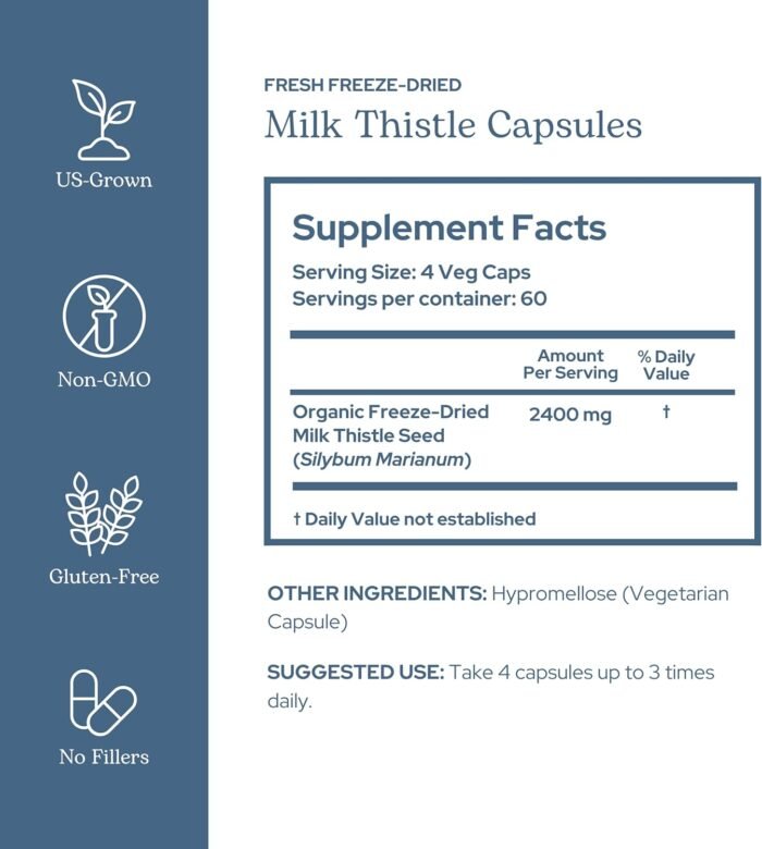 Eclectic Herb - Premium Freeze Dried Milk Thistle Capsules | Dietary Supplement ... - Image 3