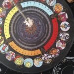 Board Dowsing Divination, Altar Tarot Card Pad, Dowsing Ceremony Rubber Mat, Dow... - Image 4