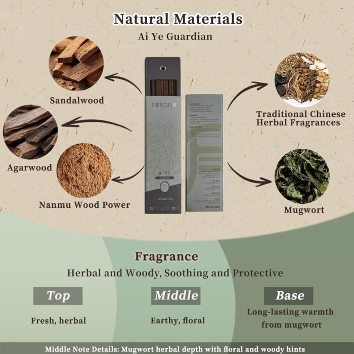 Bad Energy Cleansing Incense Sticks, Remove Bad Luck and Negative Energy, Fresh ... - Image 3