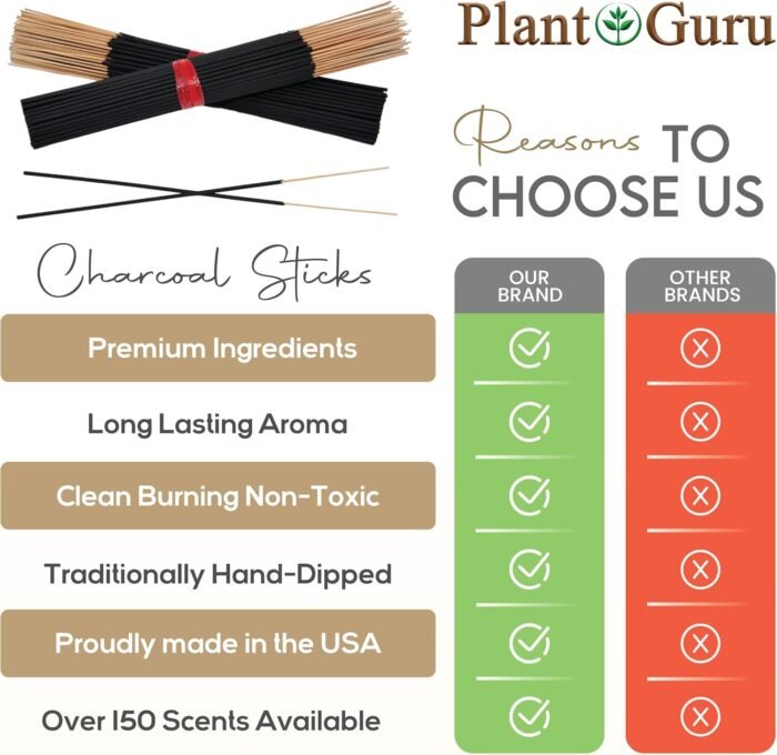 Vanilla Bean Exotic Incense Sticks 7 Inch - Bulk 1 Bundle 85 to 100 Sticks - Nat... - Image 3