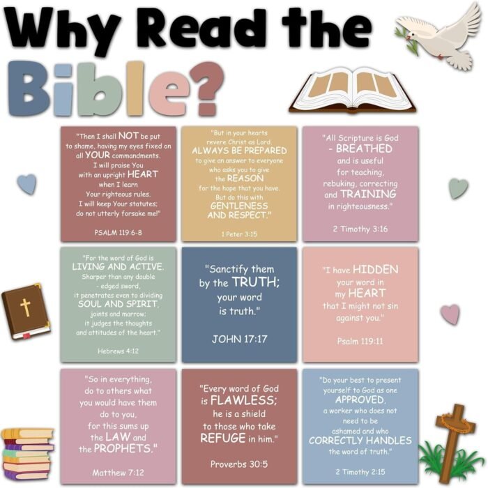Boho Christian Religious Bulletin Board Inspirational Prayer Classroom Bulletin ... - Image 2