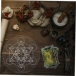 DECHOUS Star Pendulum Board Portable Acrylic Divination Board for Spiritual Prac... - Image 8