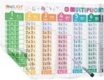 Large Dry Erase Multiplication Chart – 39.4x16” Educational Dry Erase Color Mult... - Image 2