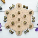 ZAICUS Labradorite Rune Stones - Gemstone Runes for Beginners Healing Crystal Ki... - Image 4