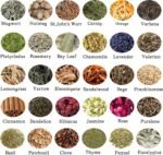 30Pcs Witchcraft Herbs Kit, Dried Herbs and Mystical Flowers, Wicca Supplies and... - Image 3