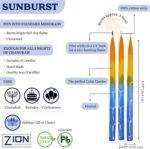 Zion Judaica Multi-PK Hanukkah Candles Sunburst Colors 2 Sets of 45 Decorative C... - Image 4