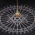Dowsing Pendulum Pendant Cone Shape Divination Tool Reiki Pendulum Pendant Creat... - Image 4